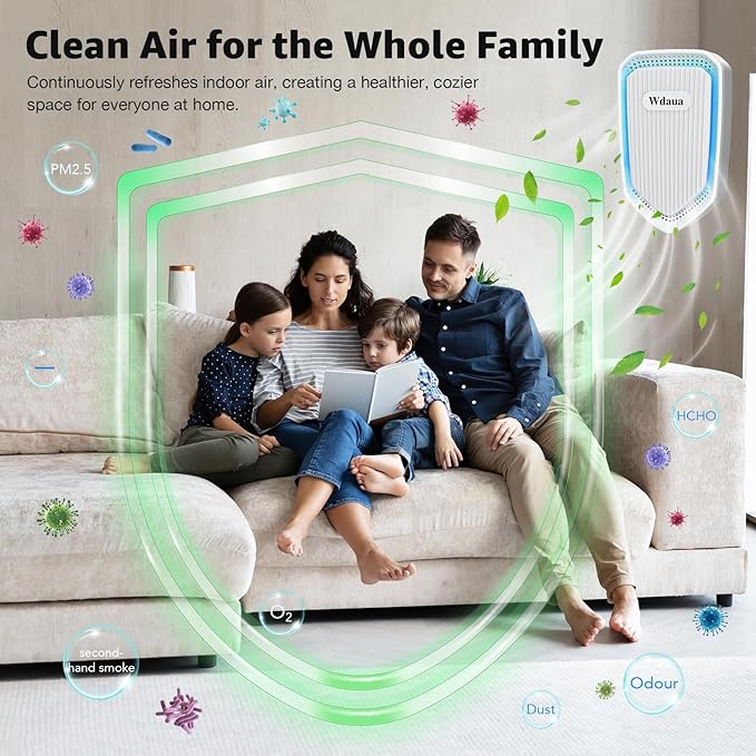Plug In Air Ionizers 4 Pack Air Purifier Negative Ion Air Purifiers Ionizer for Home, Bedroom, Office, Basement Kitchen Air Freshener Odor Reducer Pets Smoke Smell (4, White) (4, White)