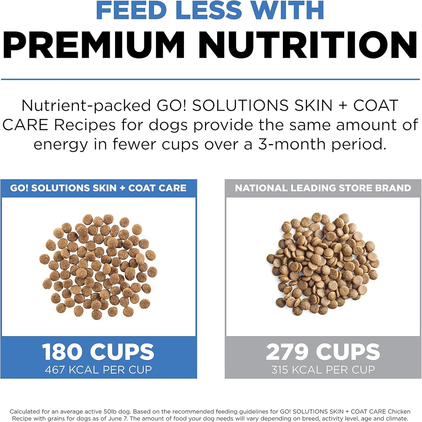 Go! Solutions Skin + Coat Care, Dry Dog Food, Chicken Recipe with Grains, 12 lb Bag