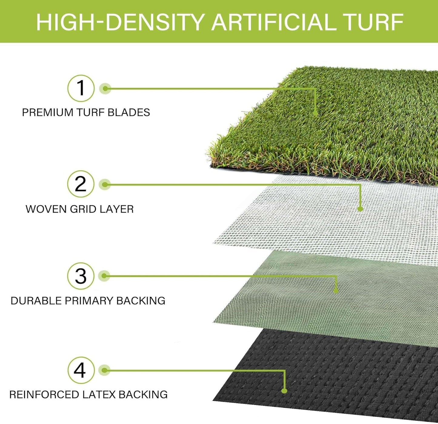 Dog Grass Pads 5 x 10 FT in Artificial Grass Pee Pads for Dogs Potty Fake Grass Rug Turf Mat for Dogs Training Indoor Outdoor Garden Lawn Artificial Grass Rug