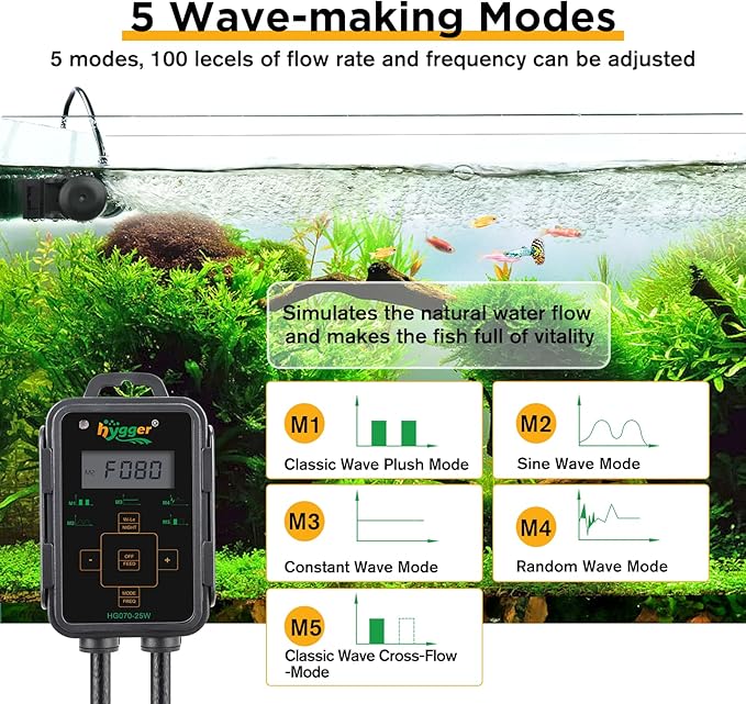 hygger Aquarium Wave Maker, Adjustable Cross Flow Pump with LED Display Controller, Magnetic DC 24V Aquarium Powerhead for Freshwater and Marine Reef Aquariums Up to 135 Gallon (18w)
