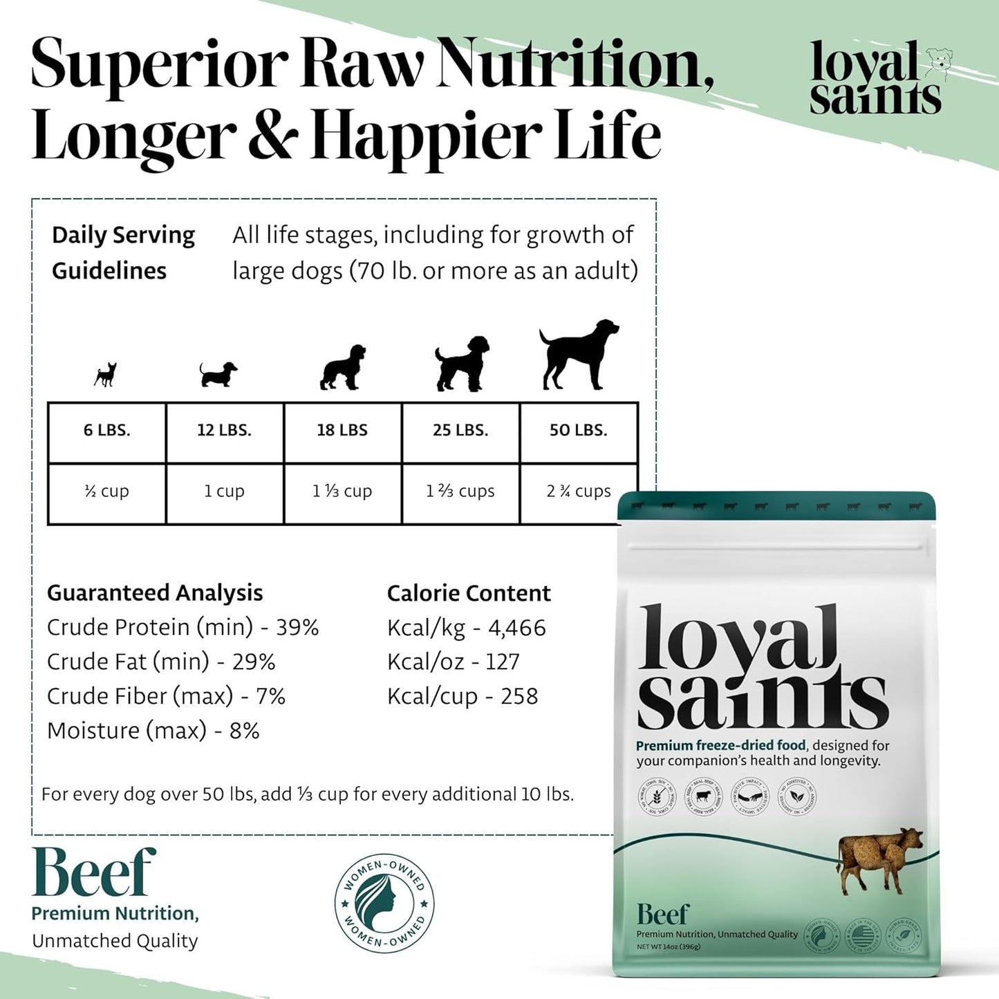 Freeze Dried Raw Dog Food - Premium Beef Flavor with High Protein and Grain Free Dog Food for Small or Large Breeds and Picky Eaters - Versatile as Meal Topper, Snack, and Treats, 5 Oz