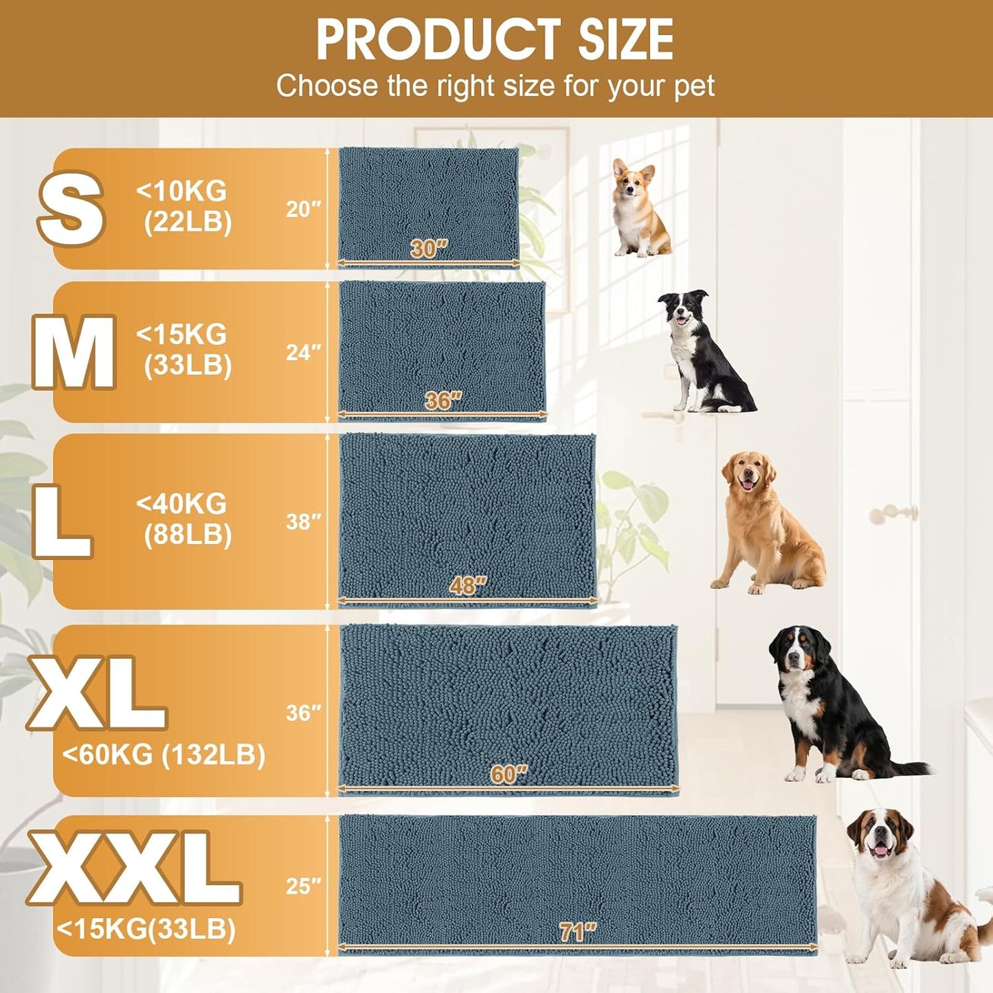 Extra Large Dog Door Mats for Muddy Paws, Chenille Absorbent Dog Mats, Non Slip Heavy Mud Mat for Dogs, Soft Pet Mat for Entryway, Mud Paws, Inside Floor,60" x 36", Dusty Blue