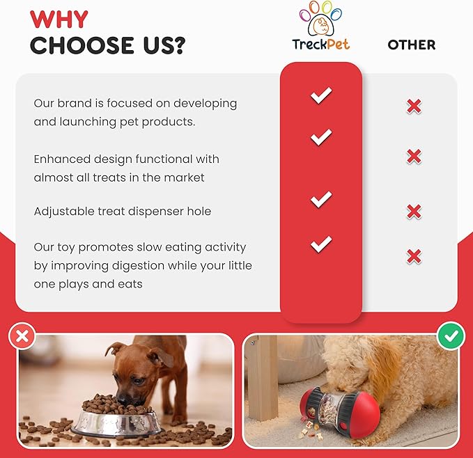 Dog Treat Dispenser Toy-Dog Puzzles for Smart Dogs-Snoop Dog Toy & Enrichment Toys for Dogs–Durable Treat Dispensing Dog Toys-Limited Edition Puzzle Toys for Dogs Mental Stimulation