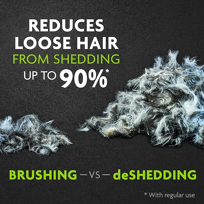 FURminator Undercoat Deshedding Tool for Dogs, Deshedding Brush for Dogs, Removes Loose Hair and Combats Dog Shedding (Pack of 12)