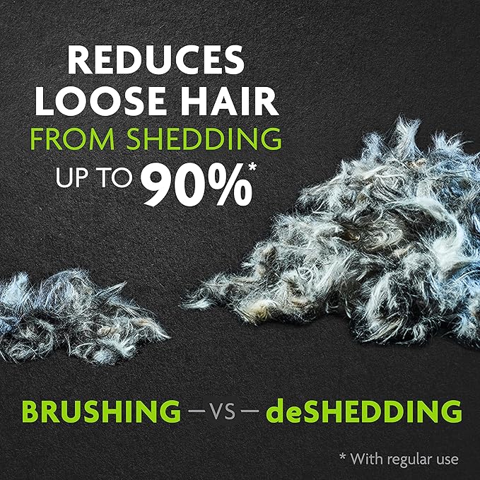 FURminator Undercoat Deshedding Tool for Dogs, Deshedding Brush for Dogs, Removes Loose Hair and Combats Dog Shedding (Pack of 12)